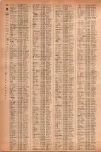 昭和41年2月1日現在大阪市50音別電話番号簿 0276ページのサムネイル