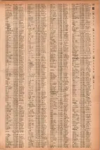 昭和41年2月1日現在大阪市50音別電話番号簿 0277ページのサムネイル