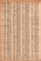 昭和41年2月1日現在大阪市50音別電話番号簿 0278ページのサムネイル