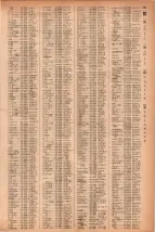 昭和41年2月1日現在大阪市50音別電話番号簿 0279ページのサムネイル