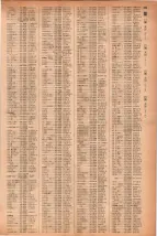 昭和41年2月1日現在大阪市50音別電話番号簿 0281ページのサムネイル