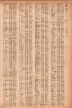 昭和41年2月1日現在大阪市50音別電話番号簿 0283ページのサムネイル