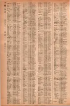昭和41年2月1日現在大阪市50音別電話番号簿 0284ページのサムネイル