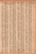 昭和41年2月1日現在大阪市50音別電話番号簿 0285ページのサムネイル