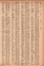 昭和41年2月1日現在大阪市50音別電話番号簿 0287ページのサムネイル