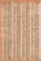 昭和41年2月1日現在大阪市50音別電話番号簿 0288ページのサムネイル