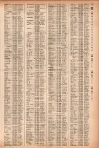 昭和41年2月1日現在大阪市50音別電話番号簿 0291ページのサムネイル