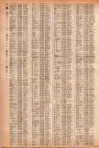 昭和41年2月1日現在大阪市50音別電話番号簿 0292ページのサムネイル
