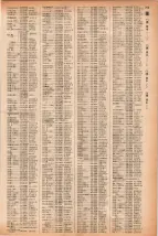 昭和41年2月1日現在大阪市50音別電話番号簿 0293ページのサムネイル