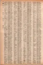 昭和41年2月1日現在大阪市50音別電話番号簿 0294ページのサムネイル