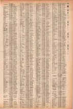 昭和41年2月1日現在大阪市50音別電話番号簿 0295ページのサムネイル