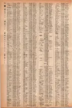 昭和41年2月1日現在大阪市50音別電話番号簿 0296ページのサムネイル
