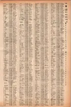 昭和41年2月1日現在大阪市50音別電話番号簿 0297ページのサムネイル