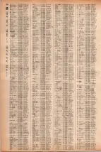 昭和41年2月1日現在大阪市50音別電話番号簿 0298ページのサムネイル