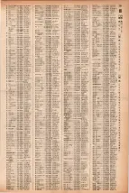 昭和41年2月1日現在大阪市50音別電話番号簿 0299ページのサムネイル