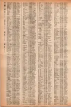 昭和41年2月1日現在大阪市50音別電話番号簿 0300ページのサムネイル
