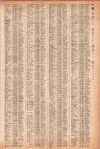 昭和41年2月1日現在大阪市50音別電話番号簿 0301ページのサムネイル