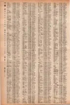 昭和41年2月1日現在大阪市50音別電話番号簿 0302ページのサムネイル