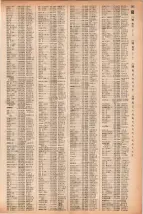 昭和41年2月1日現在大阪市50音別電話番号簿 0303ページのサムネイル