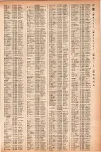 昭和41年2月1日現在大阪市50音別電話番号簿 0305ページのサムネイル