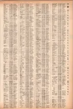 昭和41年2月1日現在大阪市50音別電話番号簿 0307ページのサムネイル