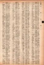 昭和41年2月1日現在大阪市50音別電話番号簿 0309ページのサムネイル