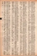 昭和41年2月1日現在大阪市50音別電話番号簿 0310ページのサムネイル