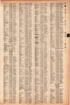 昭和41年2月1日現在大阪市50音別電話番号簿 0313ページのサムネイル