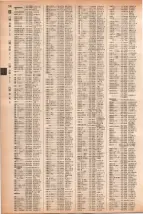 昭和41年2月1日現在大阪市50音別電話番号簿 0314ページのサムネイル