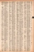 昭和41年2月1日現在大阪市50音別電話番号簿 0315ページのサムネイル