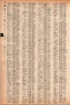 昭和41年2月1日現在大阪市50音別電話番号簿 0316ページのサムネイル
