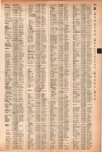 昭和41年2月1日現在大阪市50音別電話番号簿 0317ページのサムネイル