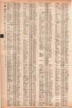 昭和41年2月1日現在大阪市50音別電話番号簿 0318ページのサムネイル