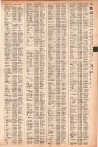 昭和41年2月1日現在大阪市50音別電話番号簿 0319ページのサムネイル