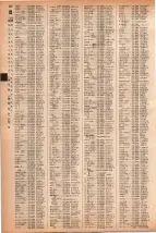 昭和41年2月1日現在大阪市50音別電話番号簿 0320ページのサムネイル