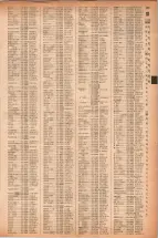 昭和41年2月1日現在大阪市50音別電話番号簿 0321ページのサムネイル