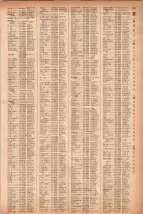 昭和41年2月1日現在大阪市50音別電話番号簿 0323ページのサムネイル