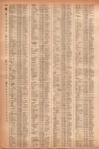 昭和41年2月1日現在大阪市50音別電話番号簿 0324ページのサムネイル