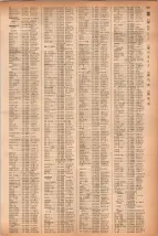昭和41年2月1日現在大阪市50音別電話番号簿 0325ページのサムネイル