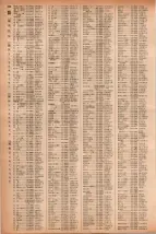 昭和41年2月1日現在大阪市50音別電話番号簿 0326ページのサムネイル