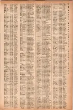 昭和41年2月1日現在大阪市50音別電話番号簿 0327ページのサムネイル