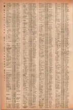昭和41年2月1日現在大阪市50音別電話番号簿 0328ページのサムネイル