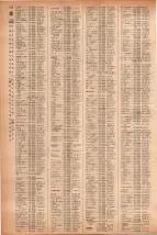 昭和41年2月1日現在大阪市50音別電話番号簿 0330ページのサムネイル