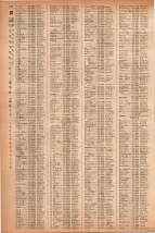 昭和41年2月1日現在大阪市50音別電話番号簿 0332ページのサムネイル