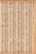 昭和41年2月1日現在大阪市50音別電話番号簿 0333ページのサムネイル