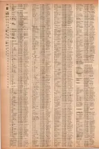 昭和41年2月1日現在大阪市50音別電話番号簿 0334ページのサムネイル