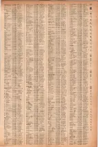 昭和41年2月1日現在大阪市50音別電話番号簿 0335ページのサムネイル