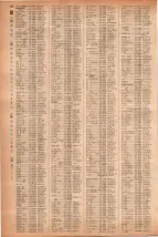 昭和41年2月1日現在大阪市50音別電話番号簿 0336ページのサムネイル