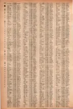昭和41年2月1日現在大阪市50音別電話番号簿 0338ページのサムネイル