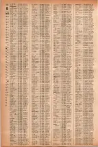 昭和41年2月1日現在大阪市50音別電話番号簿 0340ページのサムネイル